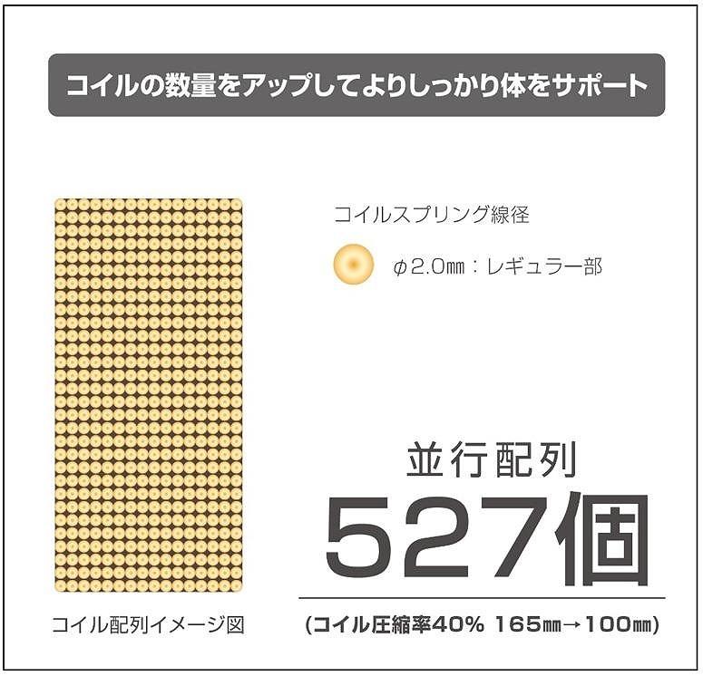 ã·ã³ã°ã«ãããã¬ã¹ ã°ã©ã³ã±ã¢ ããã«ããããã©ãã¯ã