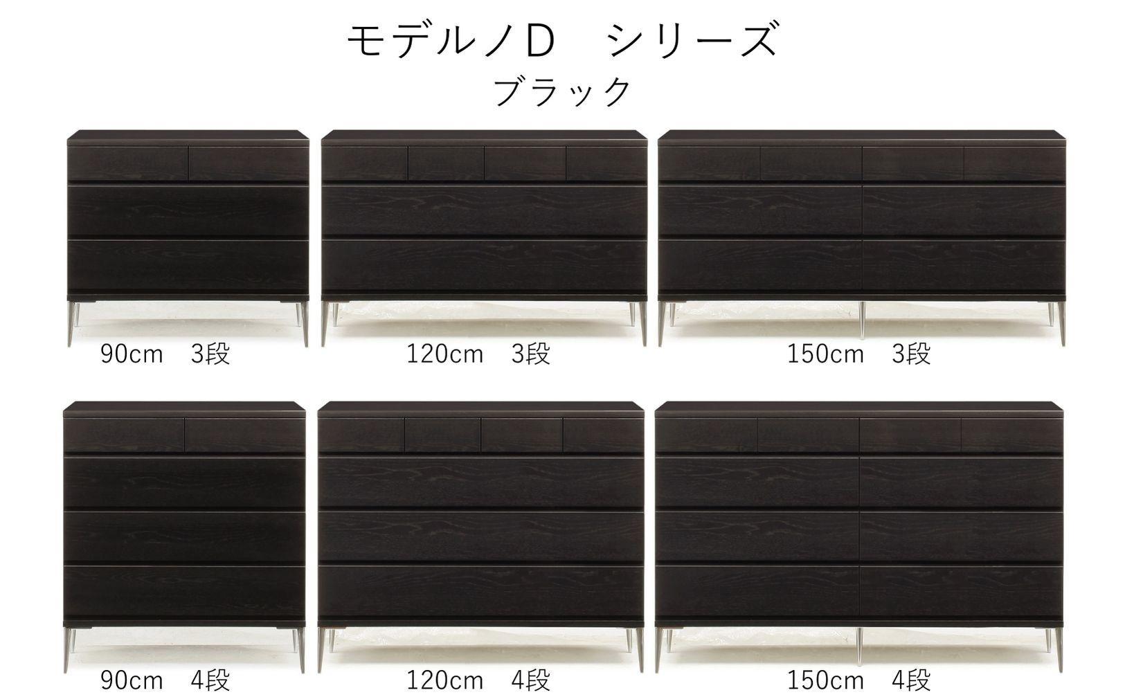 ããã©ãã¯ã倧å·å®¶å
·ã鿢±èšçœ®ãå¹
150cmã4段ããã§ã¹ããã¢ãã«ãDãå€è³æž
æšå·¥