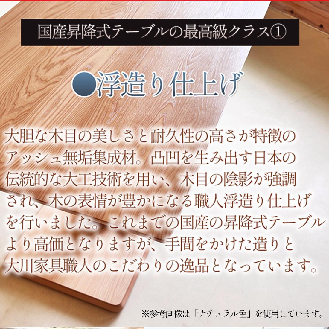 æéåŒããŒãã« ç¡æ®µé (æµ®é ãææ³/ç¡å¢æäœ¿çš) 120 à 80 ãããã ãã€ãã³ã° ã»ã³ã¿ãŒããŒãã« ãªãã³ã°ããŒãã« æéããŒãã« é·æ¹åœ¢ æéåŒãã€ãã³ã°ããŒãã« ãœãã¡ãŒçšããŒãã«ã«ãïŒ å€§å·å®¶å
· ãæµ®é ãŠã©ãŒã«ããã/åå°çªæ¿BRã