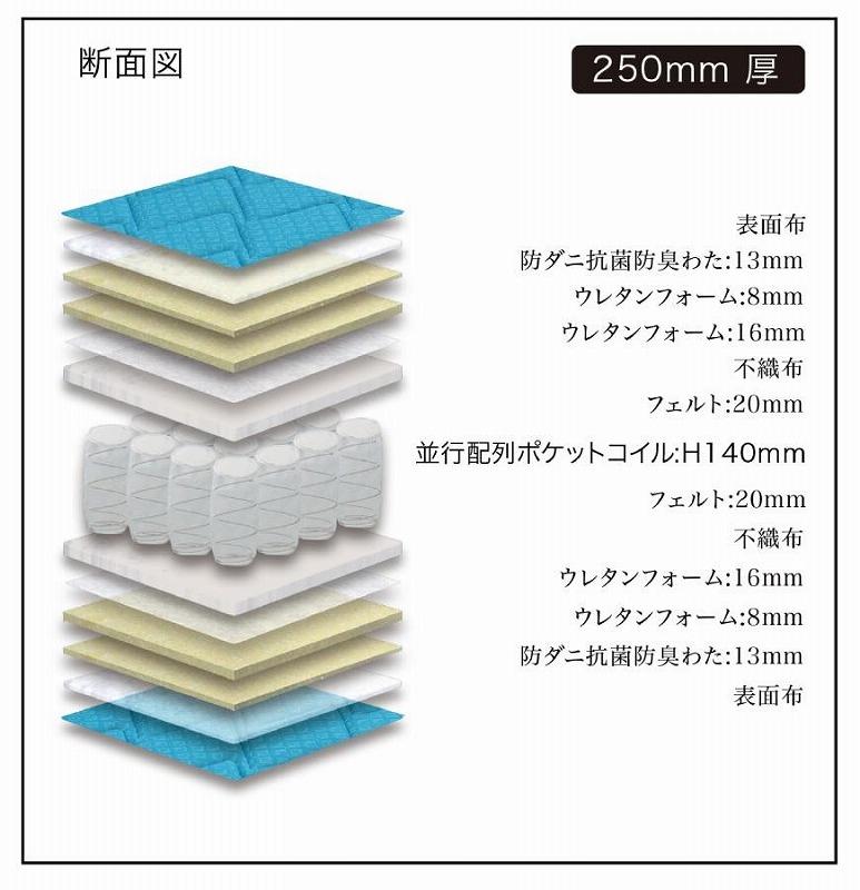 繧サ繝溘ム繝悶Ν繝槭ャ繝医Ξ繧ケ縲繧ー繝ゥ繝ウ繧ウ繝ュ繝シ繝ャ繝昴こ繝繝医舌が繝ャ繝ウ繧ク縲大嵜逕」