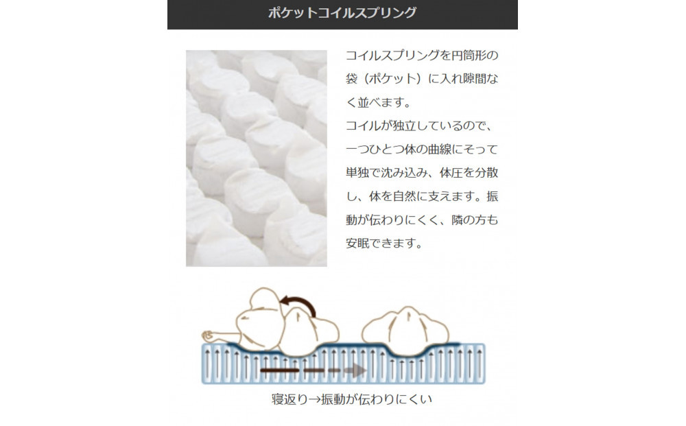 ã¯ã€ãŒã³ãµã€ãºïŒïŒæåå²åŒïŒ160CMå¹
ãããã¬ã¹ãã°ã©ã³ã©ã€ãã¢ããã³ã¹ããã©ãã¯