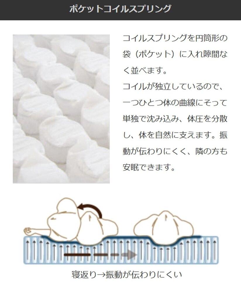 ã·ã³ã°ã«ãµã€ãº èåãã±ããã³ã€ã«ãããã¬ã¹ ã°ã©ã³ã¹ãªã ãšããžããã㯠䞡é¢ä»æ§ äœå§åæ£ åœç£ æ¥æ¬è£œãã°ã¬ãŒã