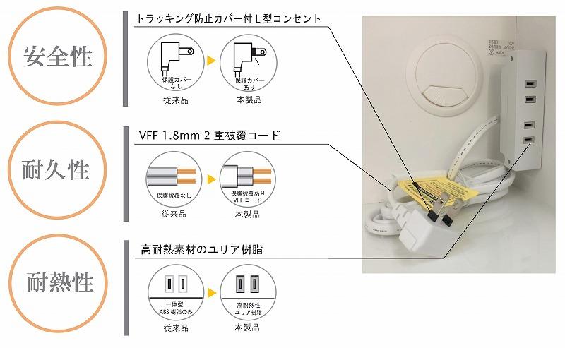 ã·ã¥ã·ã¥H ãããã³ããŒã ãã€ã¿ã€ã å¹
150cm ã«ããããŒã ãªãŒãã³ããŒã åŒãæž é£å𿣠宿å ãã€ãã³ã°ããŒã 倧å·å®¶å
·