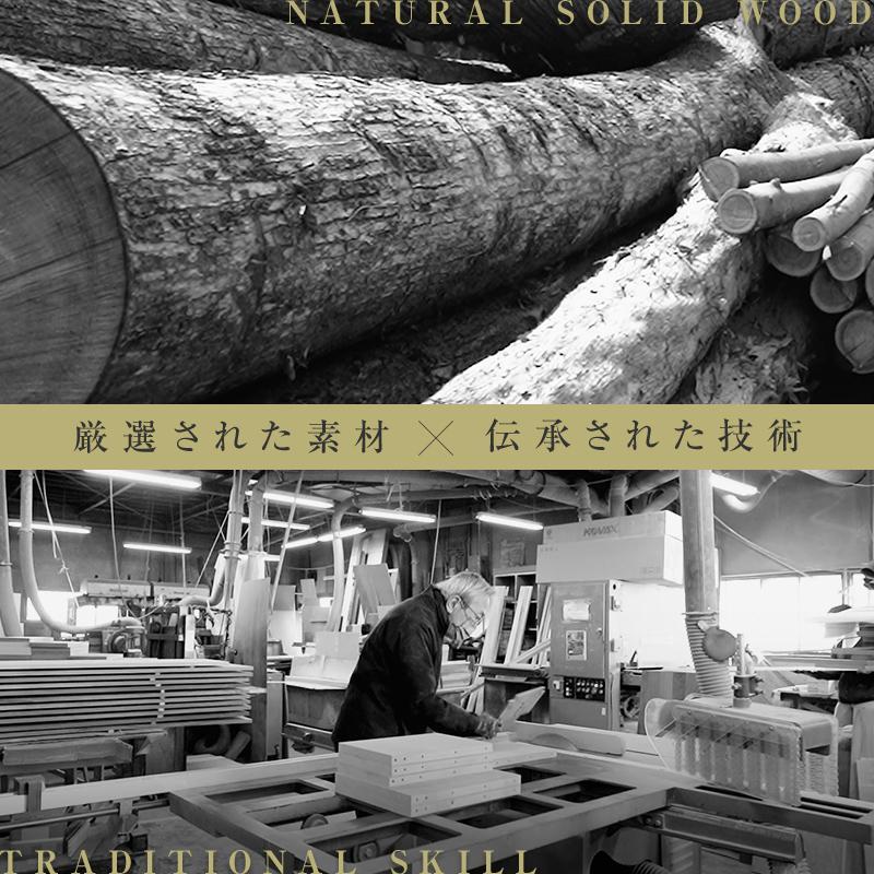 ã倧å·å®¶å
·ãç¡å¢æ ãã¬ãããŒã ããŒããŒã ãã¬ãå° TVå° é¢šé
type2 å¹
1800 ãŠã©ãŒã«ããã ããã¥ã©ã« ã€ã³ããªã¢åçŽ æ¥æ¬è£œ 宿å çµã¿ç«ãŠäžèŠ é«çŽæãèšçœ®ä»ãã