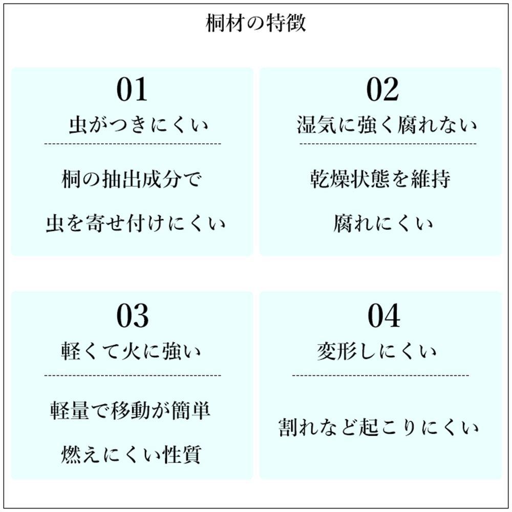 æ¡ãã§ã¹ã ããŒã¿ã€ã 120cm ã¿ã³ã¹ æŽæåçŽ æŽçã¿ã³ã¹ ã¿ã³ã¹ æ¡æ 4段 åŒåºãåçŽ ç®±çµ å€§å·å®¶å
· æšè£œ ãã§ã¹ã