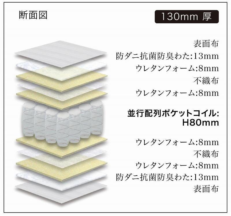 シングルマットレス グランケア スリムプロ【ブラック】