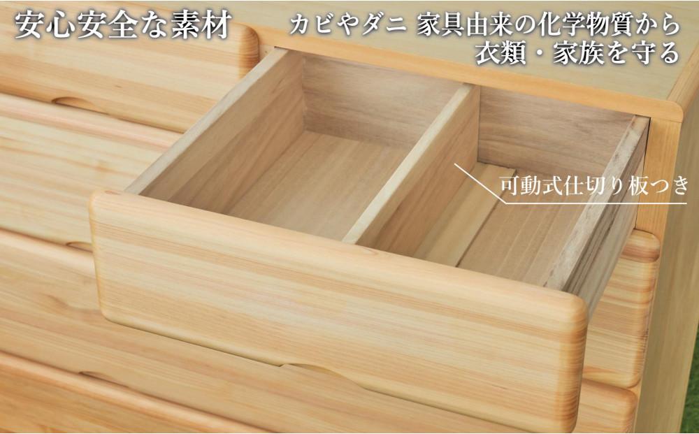 ä¹å·ç£ããããã§ã¹ããªãã¿ïŒïŒã»ã³ãå¹
ïŒæ®µ