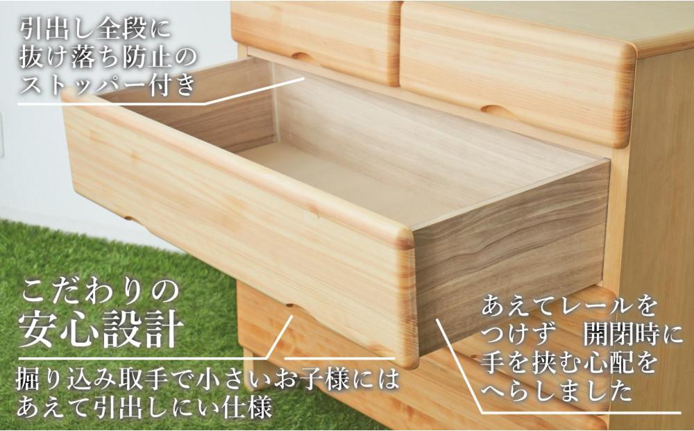 ä¹å·ç£ããããã§ã¹ããªãã¿ïŒïŒã»ã³ãå¹
ïŒæ®µ