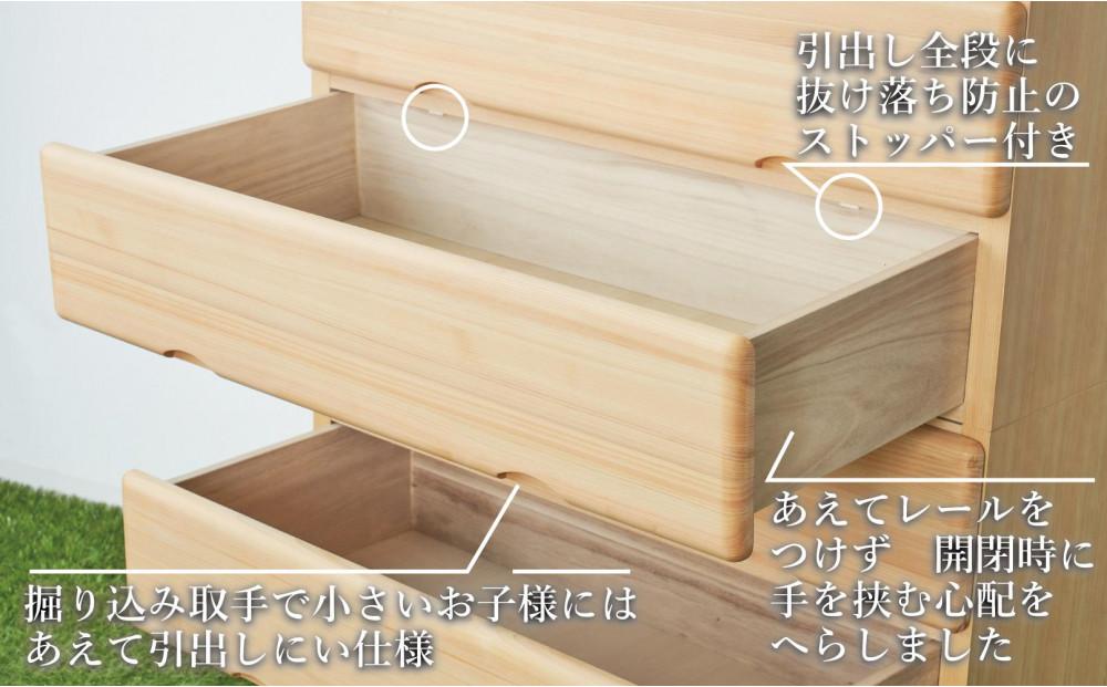 ä¹å·ç£ããããã§ã¹ããªãã¿ïŒïŒã»ã³ãå¹
ïŒæ®µ