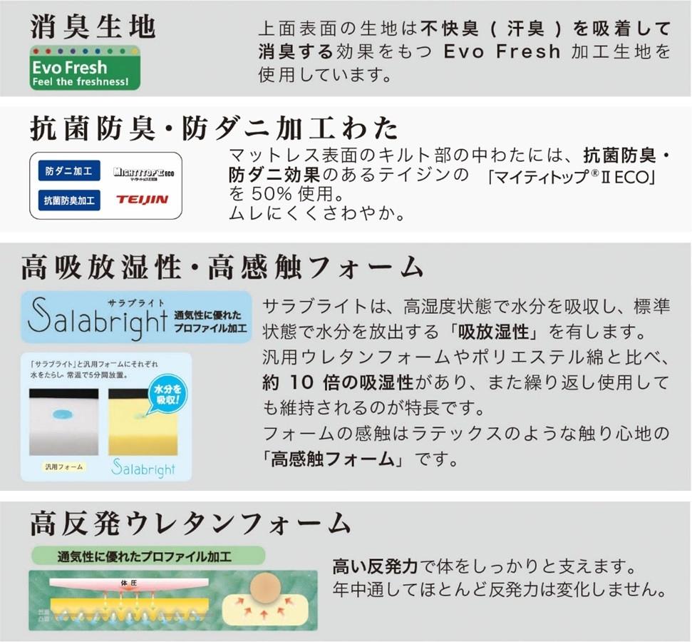 ã»ãããã«ãããã¬ã¹ ã°ã©ã³ã¬ãããŒãã«