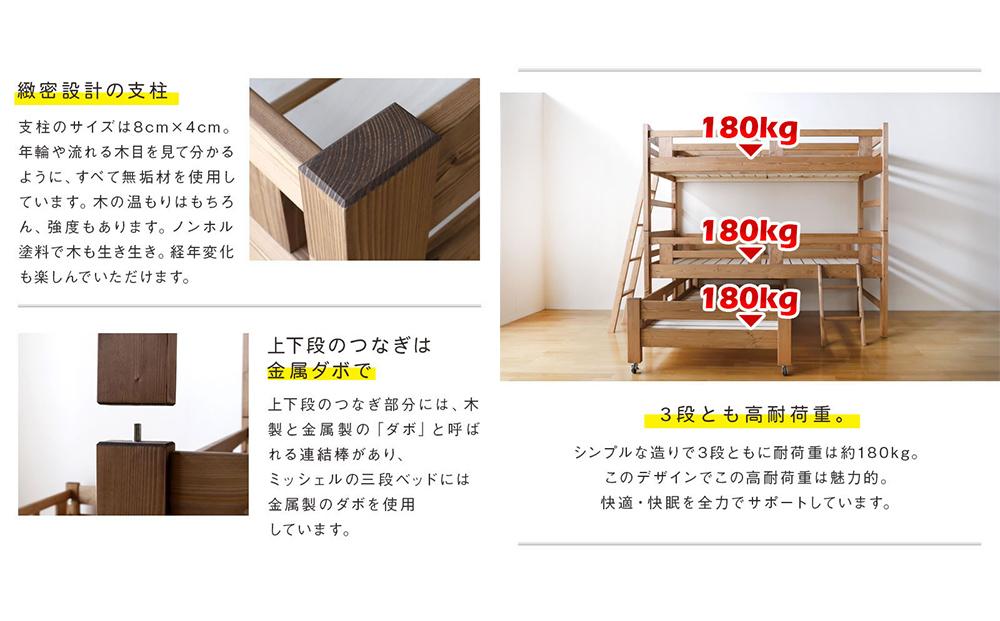 ïŒ6æäžæ¬ïœäžæ¬çºéäºå®ïŒå®å¿å®å
šã®æ¥æ¬è£œã3段ããã ããã·ã§ã«ãè·äººMADE倧å·å®¶å
·