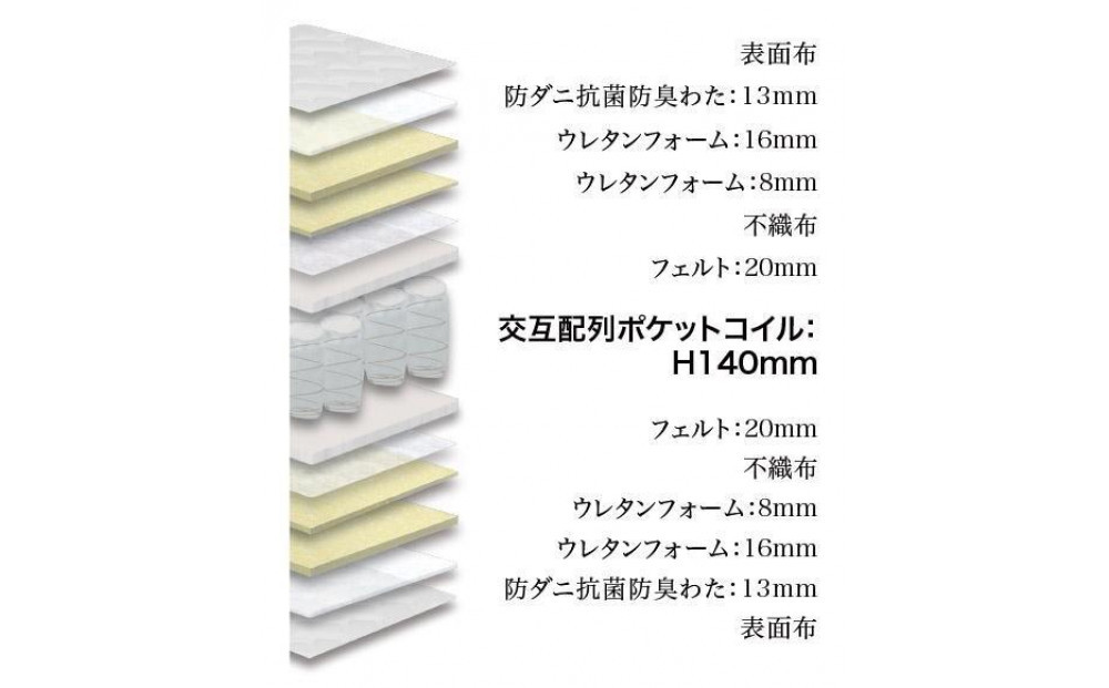 ã·ã³ã°ã«ãããã¬ã¹ ã°ã©ã³ãŠãããã¹ãŒããŒããŒããã°ã¬ãŒã