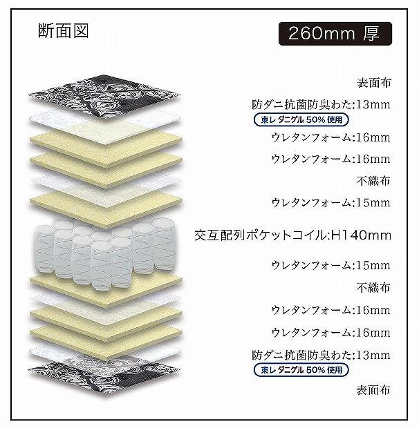 繧キ繝ウ繧ー繝ォ繧オ繧、繧コ 蝗ス逕」繝昴こ繝繝医さ繧、繝ォ繝槭ャ繝医Ξ繧ケ 繧カ繝サ繧ー繝ゥ繝ウ繝 繝繧、繝、繝「繝ウ繝