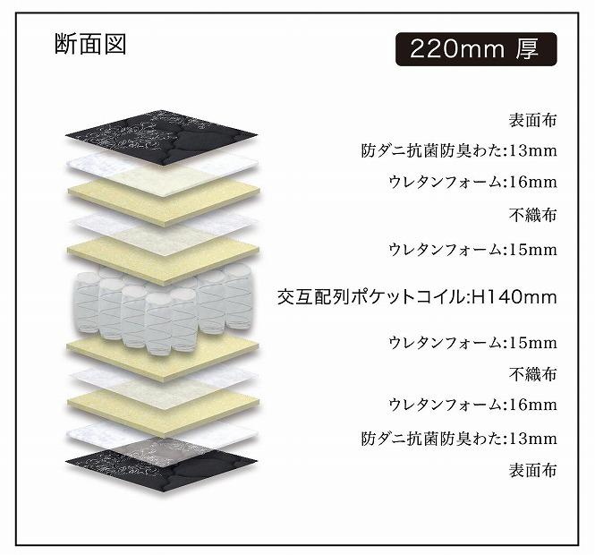 セミダブルサイズ リクライニングベッド対応 国産ポケットコイルマットレス グランムーヴハード