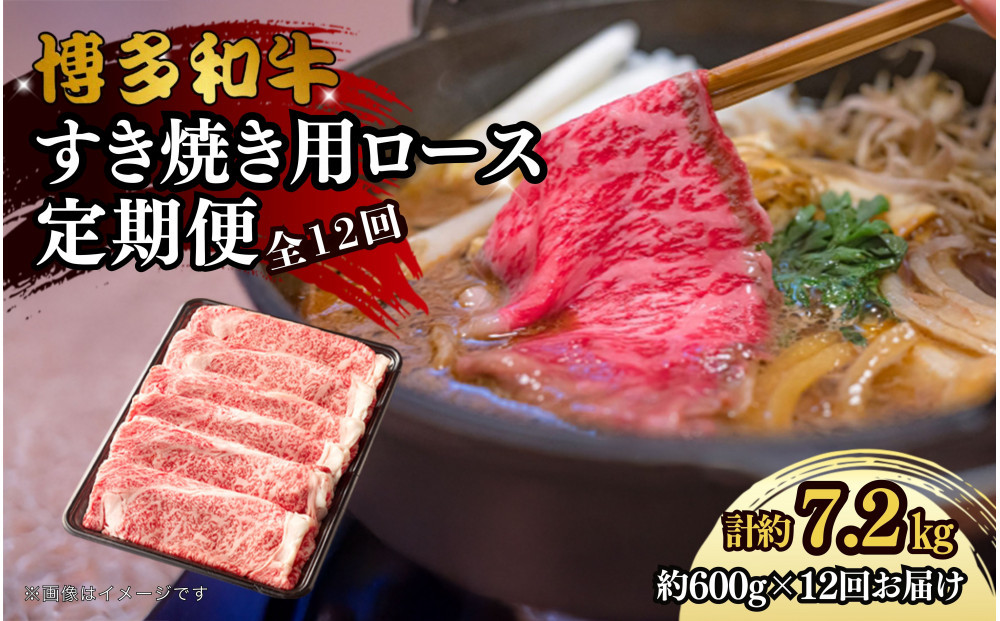 博多和牛 すき焼き用リブローススライス 定期便全12回 計約7.2kg(約600g×12回)
