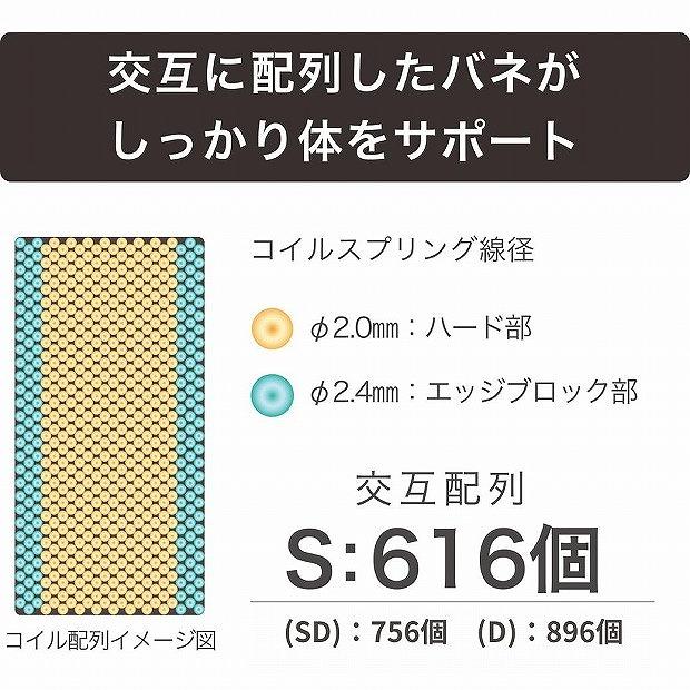 繧キ繝ウ繧ー繝ォ繧オ繧、繧コ 蝗ス逕」繝昴こ繝繝医さ繧、繝ォ繝槭ャ繝医Ξ繧ケ 繧カ繝サ繧ー繝ゥ繝ウ繝 繝繧、繝、繝「繝ウ繝