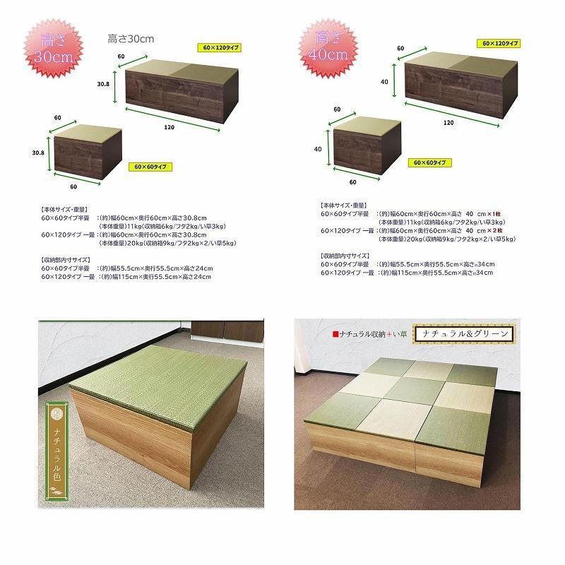 ãé«ã40cm ãã©ãŠã³ç³ãŠãããã180cmÃ180cmïŒç³éžã¹ãïŒç³ãŠããã å°äžãã ç³ åçŽ ãªãã³ã° ãŠããã é«åºåŒ