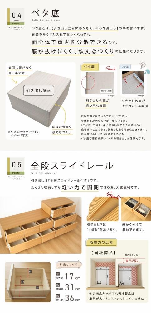 80蟷3谿オ 繝翫メ繝・繝ゥ繝ォ 繝√ぉ繧ケ繝 繧ソ繝ウ繧ケ 蝗ス逕」 螟ァ蟾晏ョカ蜈キ 螳梧仙刀 縺翫@繧繧