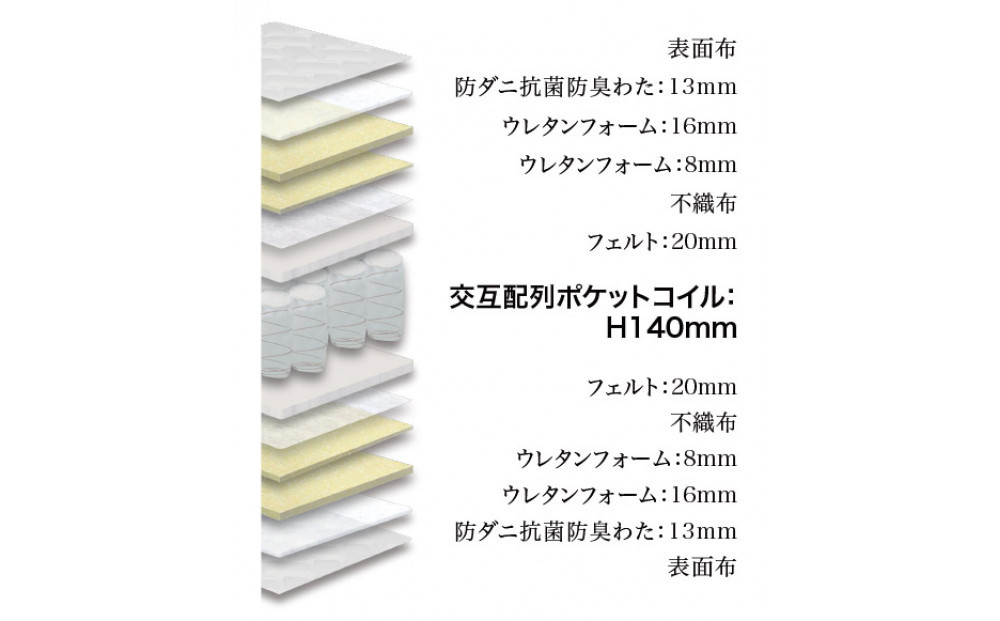 ã·ã³ã°ã«ãããã¬ã¹ ã°ã©ã³ãŠãããã¹ãŒããŒããŒãããã¯ã€ãã