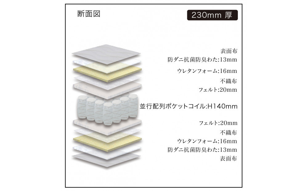 ã¯ã€ãŒã³ãµã€ãºïŒïŒæåå²åŒïŒ160CMå¹
ãããã¬ã¹ãã°ã©ã³ã©ã€ãã¢ããã³ã¹ããã©ãã¯