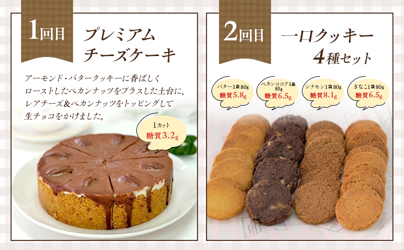 定期便 12回 低糖質 手作り 低糖質スイーツ 12ヶ月 プレミアムコース スイーツ