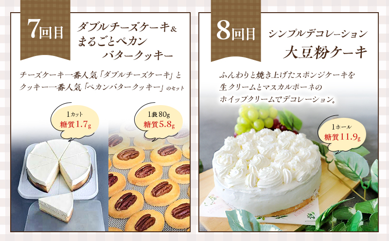 定期便 12回 低糖質 手作り 低糖質スイーツ 12ヶ月 プレミアムコース スイーツ