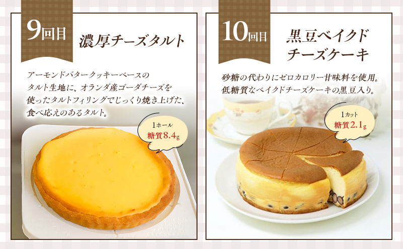 定期便 12回 低糖質 手作り 低糖質スイーツ 12ヶ月 プレミアムコース スイーツ