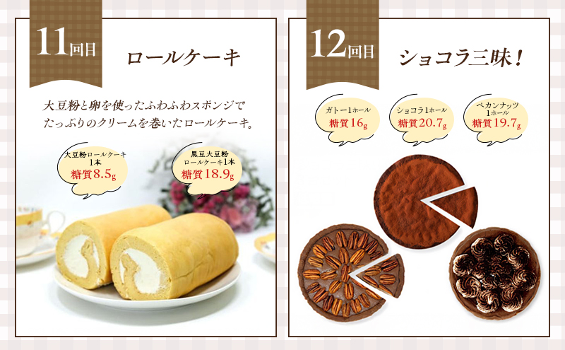 定期便 12回 低糖質 手作り 低糖質スイーツ 12ヶ月 プレミアムコース スイーツ