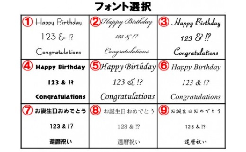 オーダーメイドで作る写真屋さんのガラスアート「ロックグラス」化粧箱付 グラス