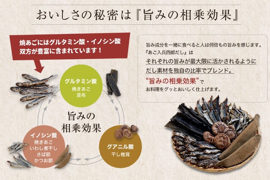 出汁 あご入兵四郎だし (9g×30袋)2p セット [ 味の兵四郎 福岡県 筑紫野市 21760217] あご出汁 あごだし 兵四郎だし だし ダシ だしパック 出汁パック 粉末