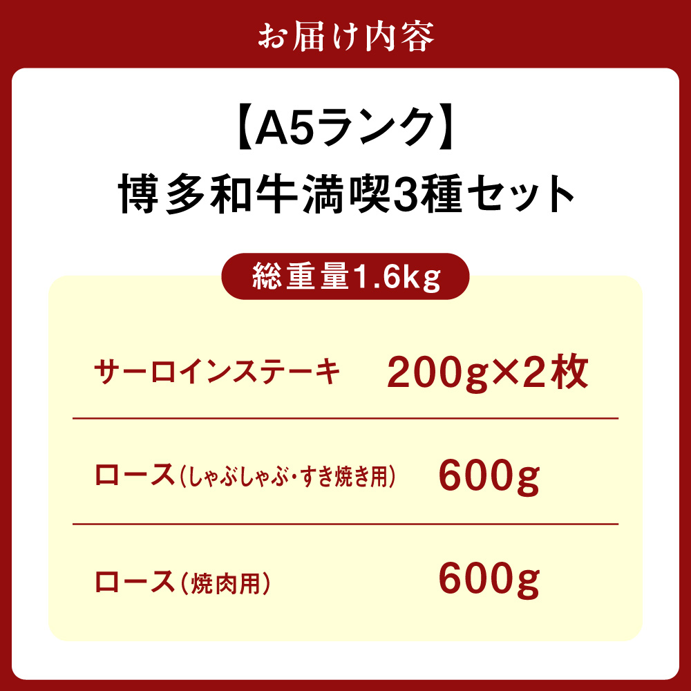 ãA5ã©ã³ã¯ãåå€åçäžæ§ã»ãã(ãµãŒãã€ã³ã¹ããŒã/ããã¶ããã¶ã»ããçŒã/çŒè)ãäŒè±äžžååºã_HA0182