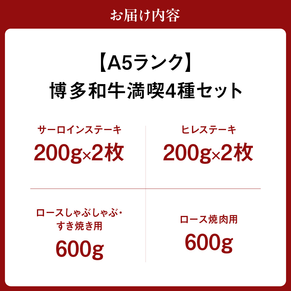 ãA5ã©ã³ã¯ãåå€åçæºå«4çš®ã»ããïŒãã¬ã¹ããŒã/ãµãŒãã€ã³ã¹ããŒã/ããã¶ããã¶ã»ããçŒã/çŒèïŒ ç·éé2.0kgãäŒè±äžžååºã_HA0196