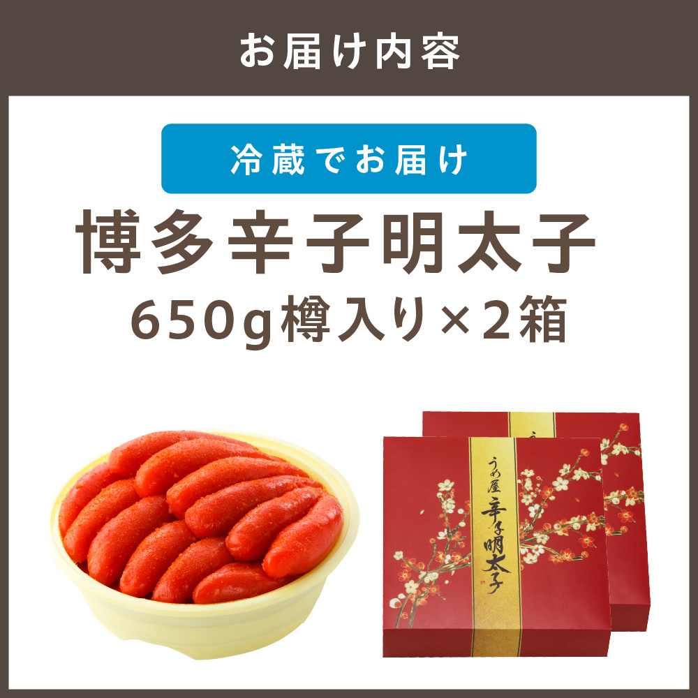 縲蝉ク騾ア髢謎サ・蜀縺ォ逋コ騾√大忽螟夊セ帛ュ先主、ェ蟄650g讓ス蜈・繧甘2邂アシ亥忽螟壻シ晉オア縺ョ蜻ウシ峨舌≧繧∝ア九狙HA0014