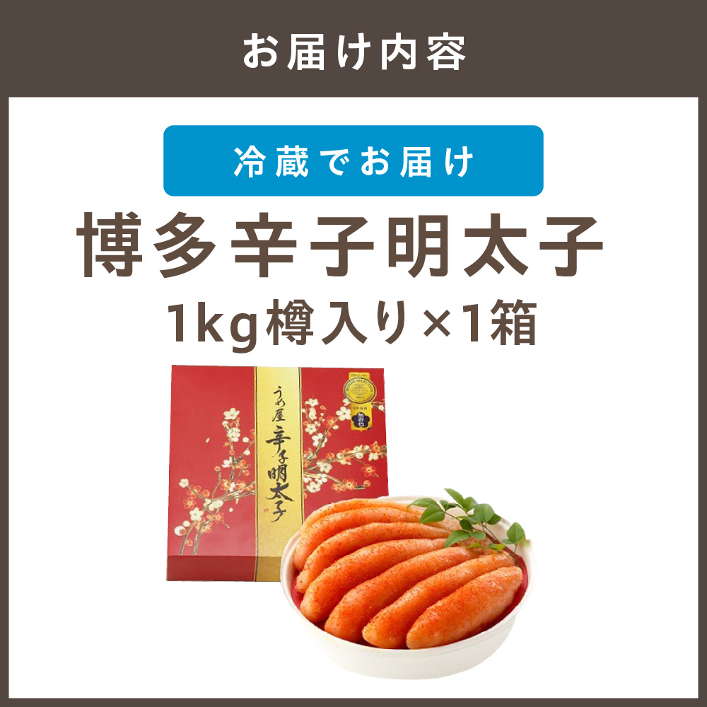 縲蝉ク騾ア髢謎サ・蜀縺ォ逋コ騾√大忽螟夊セ帛ュ先主、ェ蟄1Kg讓ス蜈・繧(蜊壼、壻シ晉オア縺ョ蜻ウ)縲舌≧繧∝ア九狙HA0025
