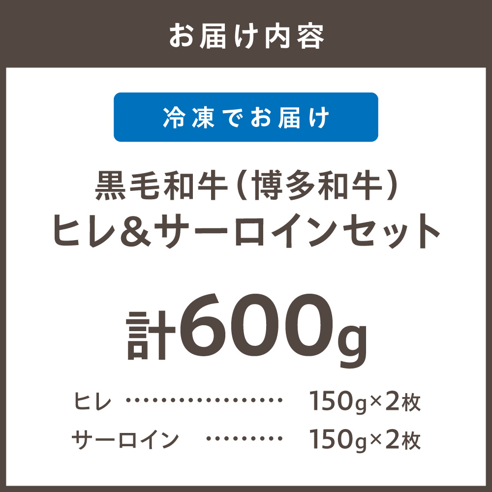 黿¯åçïŒåå€åçïŒãA4ïœA5ã©ã³ã¯ããã¬150gÃ2æïŒãµãŒãã€ã³150gÃ2æ(èš600g)é£ã¹æ¯ã¹ã»ãããæ ªåŒäŒç€Ÿæšæé£åã_HA1993 ã㬠ãµãŒãã€ã³ ã²ãè åå€åç åç ãè å®ååž çŠå²¡ç çŠå²¡çå®ååž
