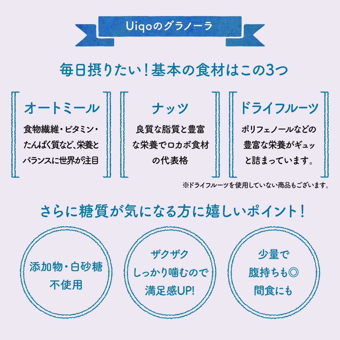 ザクザク！手作りグラノーラ300ｇ×2種【Uiqo】_HA1120