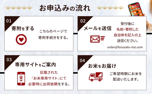 らくらくお米便 半俵コース （ 60kg ） 利用権 選べる夢つくし ・ 元気つくし お米 米 こめ コメ 白米 白飯 飯 ご飯 おにぎり ブランド米 ブランド 福岡県産 国産 定期 定期配送 定期便 精米 玄米