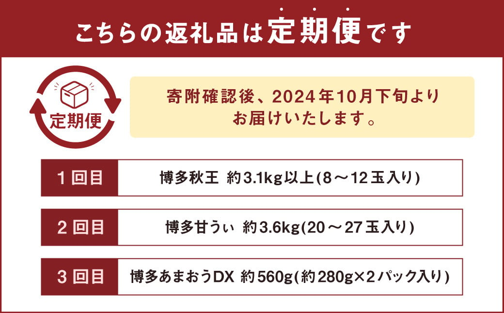 福岡のリッチなフルーツ 3回 定期便  フルーツ 果実 果物 秋王 甘うぃ あまおう 柿 キウイ いちご【2024年10月下旬～12月下旬発送予定】