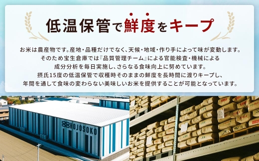 らくらくお米便 半俵コース （ 60kg ） 利用権 選べる夢つくし ・ 元気つくし お米 米 こめ コメ 白米 白飯 飯 ご飯 おにぎり ブランド米 ブランド 福岡県産 国産 定期 定期配送 定期便 精米 玄米