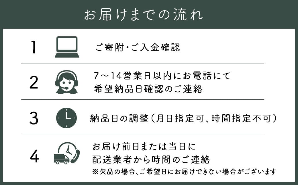 【ダークグレー】 ソファ ソファベッド 3人掛け オズボーン 200cm ／ クッション付 脚付き 3人掛けソファ ベッド ごろ寝ソファ 2way オーク無垢材サイドフレーム ライトウェーブ 九州 福岡県 太宰府市