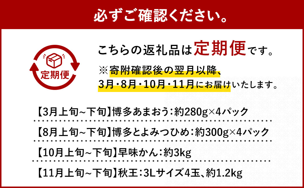 ã4åå®æäŸ¿ãçŠå²¡ç ãã©ã³ããã«ãŒã å®æäŸ¿ ããŸããïŒçŽ280gÃ4ããã¯ïŒãšãã¿ã€ã²ãïŒçŽ300gÃ4ããã¯ïŒæ©å³ããïŒçŽ3kgïŒç§çïŒçŽ1.2kgïŒèš6.52kg æç© ãã¡ã èº ã€ã㎠ç¡è±æ ãã¡ãã ã€ããžã¯ ã¿ãã ãã«ã³ èæ æ¿ ã«ã ãã