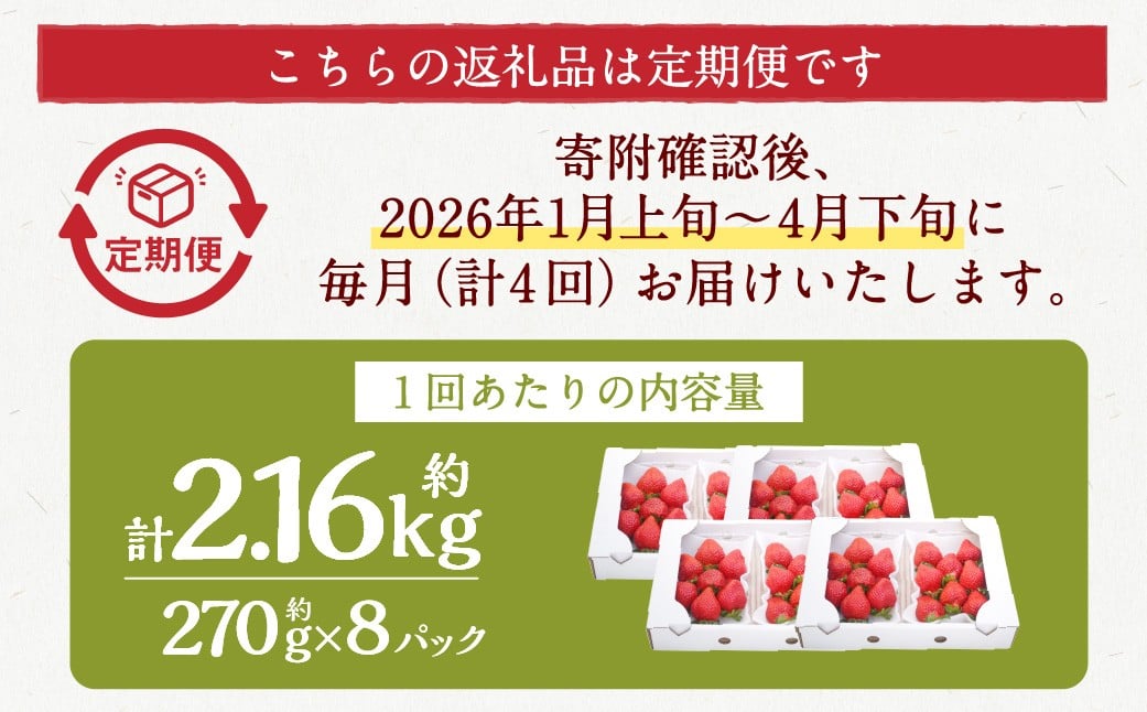 ã4åå®æäŸ¿ã ãããããã¡ã 4åçš®é£ã¹æ¯ã¹ã»ãã ã2026幎1æäžæ¬ïœ4æäžæ¬ æ¯æåºè·äºå®ã ããããèº èº ãã¡ã ã€ã㎠æç© æå® ãã«ãŒã é£ã¹æ¯ã¹ ã»ãã å®æäŸ¿ ä¹å· çŠå²¡ç ããã¯åž å·èµ