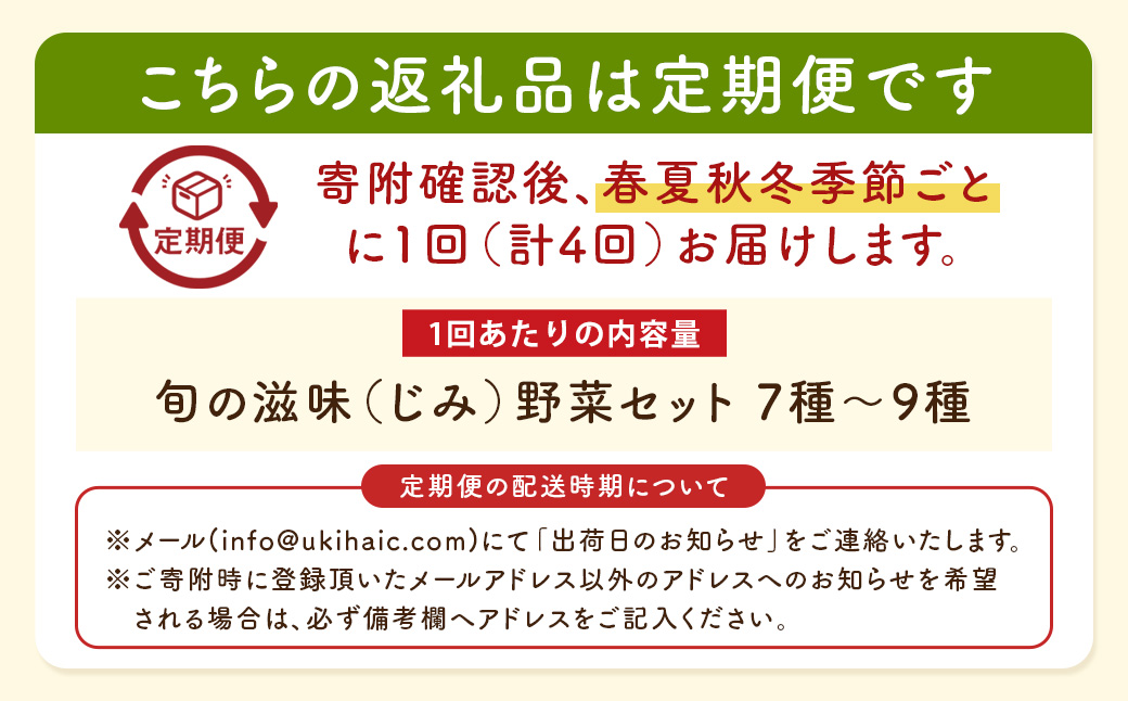 縲仙ュ」遽螳壽悄萓ソ縲 UIC蜷肴ーエ縺縺阪ッ 譌ャ縺ョ貊句袖シ医§縺ソシ蛾手除繧サ繝繝 (蟄」遽縺斐→縺ォ1邂アテ4蝗=蟷エ4蝗)