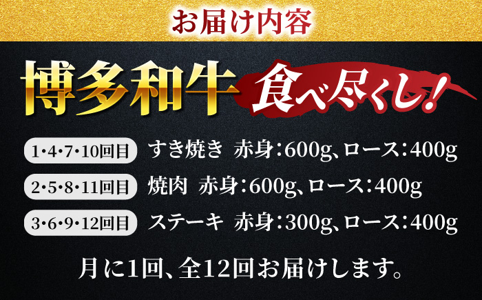 【12回定期便】毎月和牛を食べ比べ 博多和牛 食べ尽くし定期便 12回お届け ステーキ すき焼き 焼肉【馬庵このみ】和牛 牛肉  赤身 すき焼き 焼肉 焼肉用 ステーキ スライス 肉 定期便