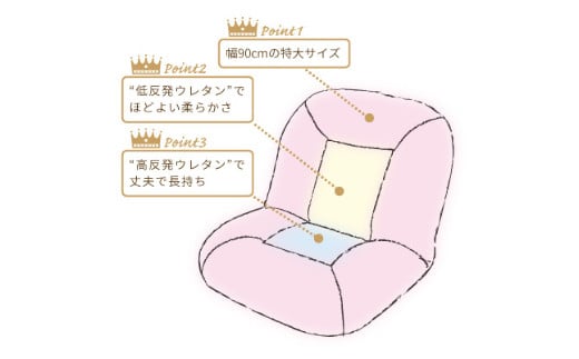 九州イノアック ゆったり寛げる　『大人の贅沢座椅子』　（クラウディグレー）