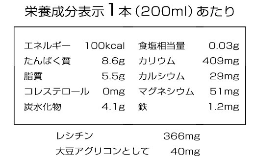 【6ヶ月連続定期便】〈ふくれん〉九州産大豆100％ 成分無調整 豆乳 1000ml×6本 [M684-6T] 飲料 イソフラボン ソイ 健康 たんぱく質