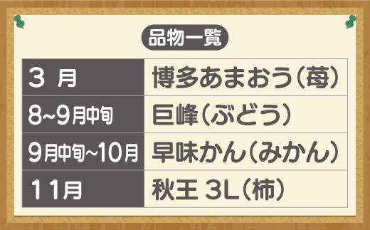【定期便】宮若市旬のフルーツ定期便 (年4回) [M763] ブランド いちご ぶどう みかん 柿 大人気 NO1 限定品 高級 フルーツ 果物 くだもの 特別 冷蔵 プレゼント 九州 福岡 宮若市 ふるさと納税 おすすめ 送料無料