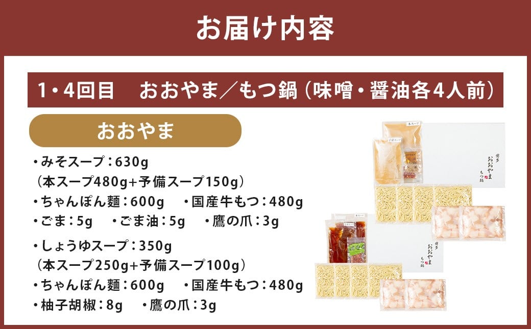 é倧容éå®æäŸ¿ïŒãéæå®æäŸ¿ïŒèš6åçºéïŒã ããã㟠ãã€é äžç°ååº æ°Žçã è¯å³é¶ ã¢ãé é æç é£äº éæå®æäŸ¿ éæ å®æäŸ¿ 倧容é