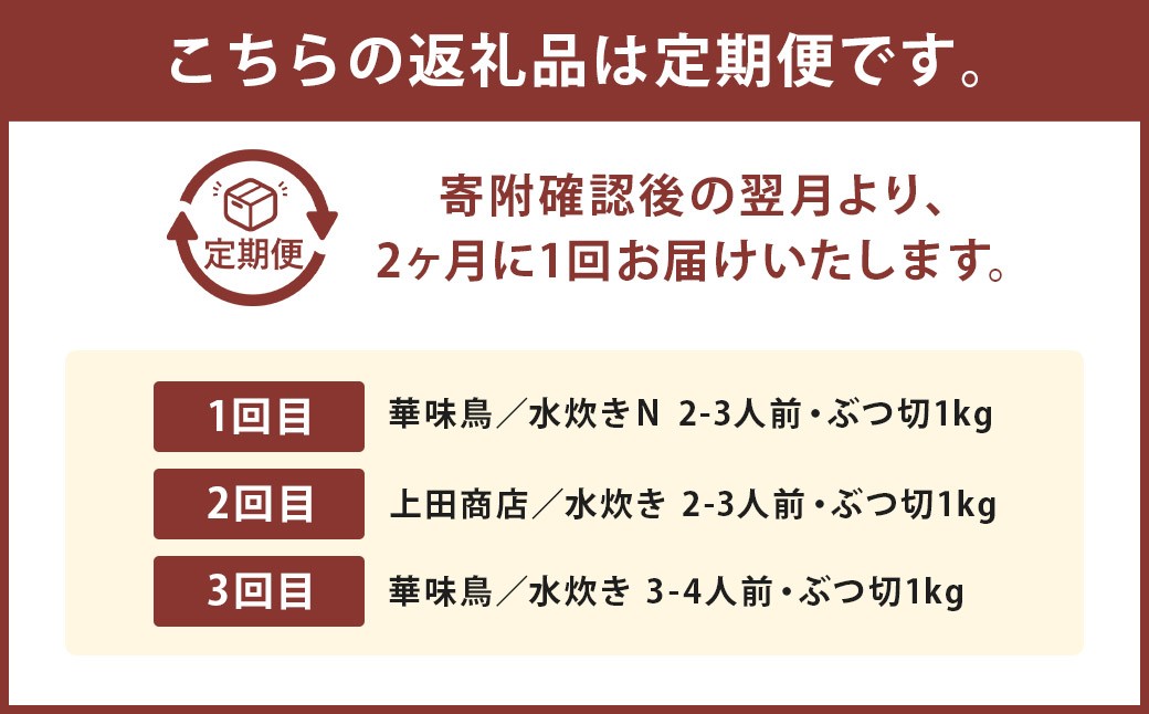 蜊壼、壼錐迚ゥ 豌エ轤翫″螳壽悄萓ソ縲宣囈譛亥ョ壽悄萓ソシ郁ィ3蝗樒匱騾シ峨 荳顔伐蝠蠎 豌エ轤翫″ 闖ッ蜻ウ鮓 骰 鮓城豪 譁咏炊 鬟滉コ 髫疲怦螳壽悄萓ソ 髫疲怦 螳壽悄萓ソ