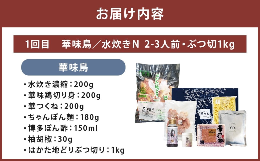 蜊壼、壼錐迚ゥ 豌エ轤翫″螳壽悄萓ソ縲宣囈譛亥ョ壽悄萓ソシ郁ィ3蝗樒匱騾シ峨 荳顔伐蝠蠎 豌エ轤翫″ 闖ッ蜻ウ鮓 骰 鮓城豪 譁咏炊 鬟滉コ 髫疲怦螳壽悄萓ソ 髫疲怦 螳壽悄萓ソ